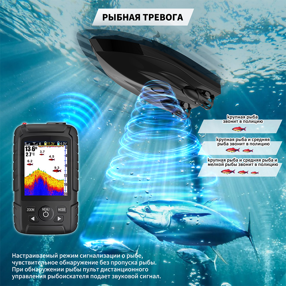 V803Pro RC Köderboot GPS Sonar – Rc Bait Boat Gps Autopilot Fish Finder Bewertung und Preis