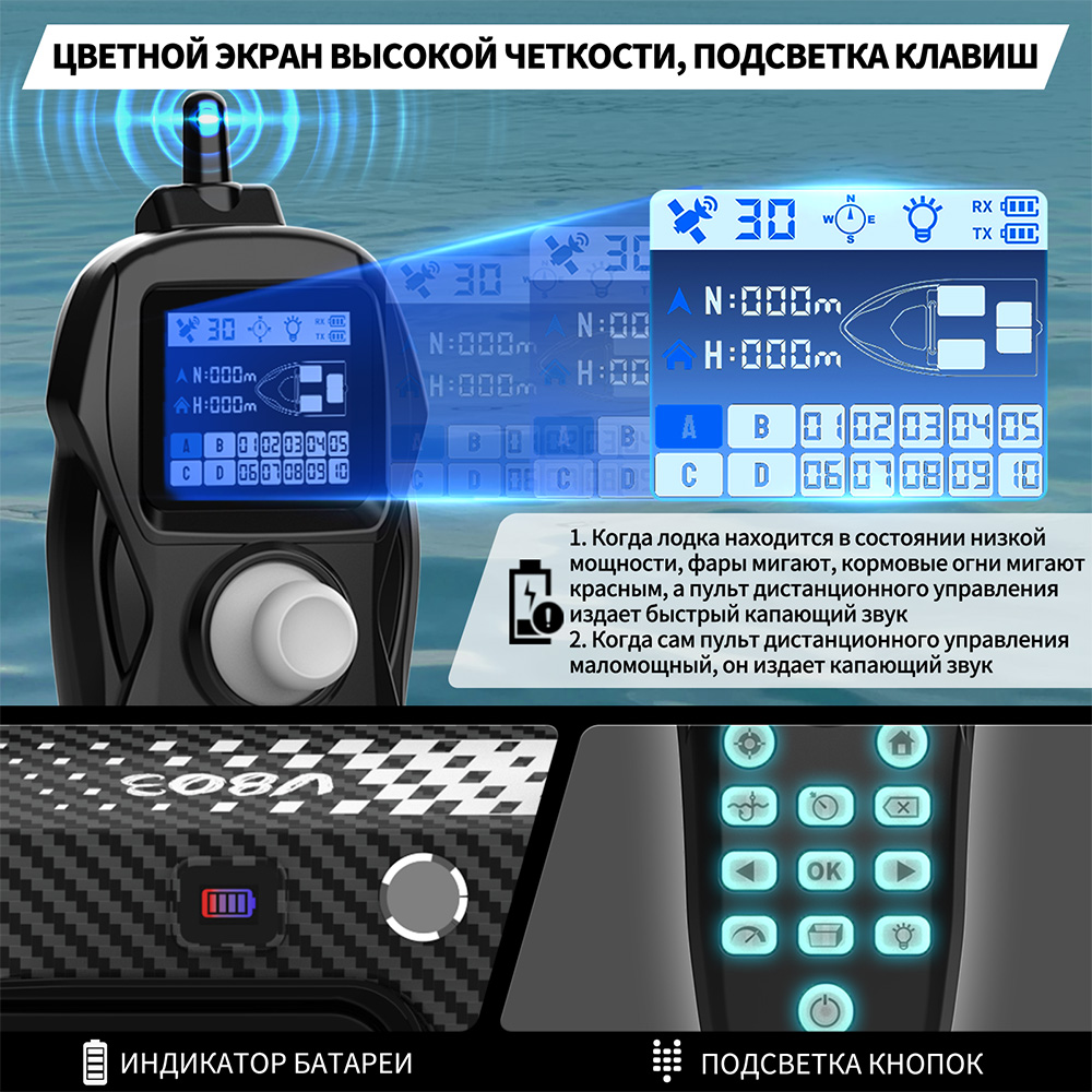 V803Pro RC Köderboot GPS Sonar – Rc Bait Boat Gps Autopilot Fish Finder Bewertung und Preis